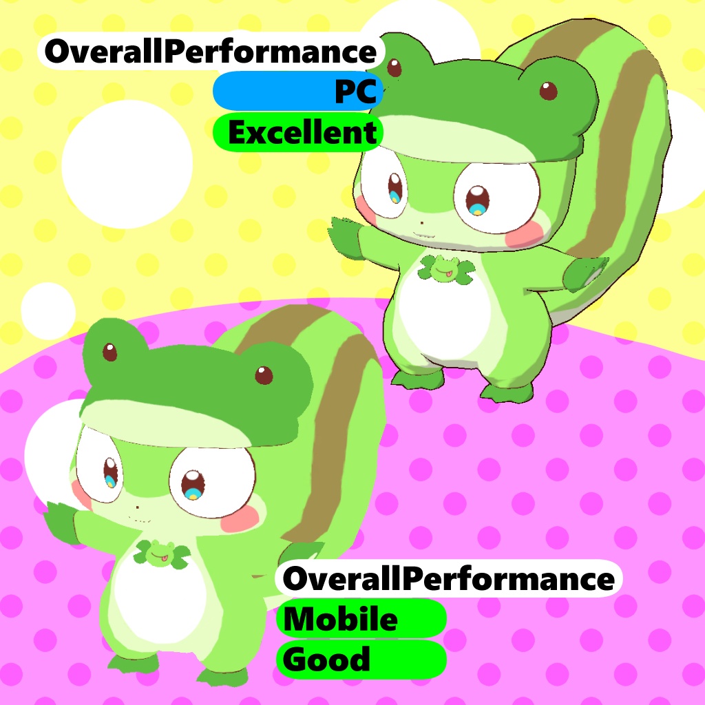 オリジナル3Dモデル【ケロリス】