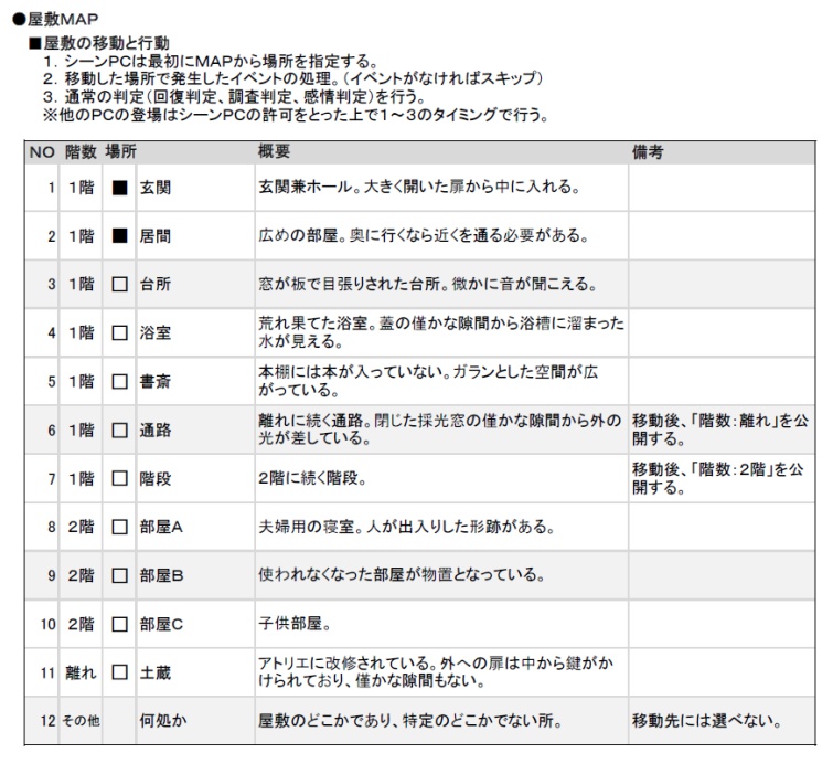ゆうやみ灯籠シリーズ03「Hand of Drowning」