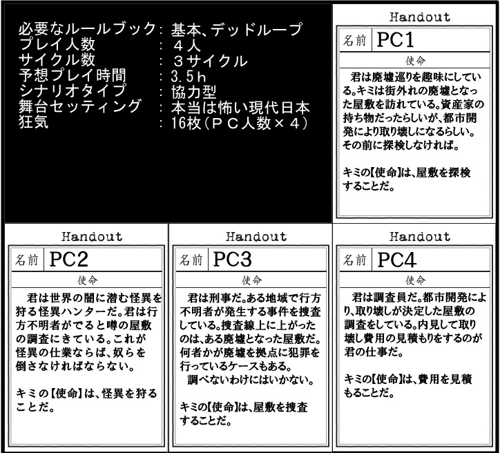 ゆうやみ灯籠シリーズ03「Hand of Drowning」