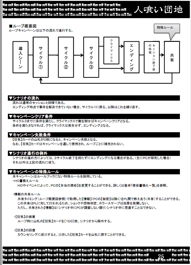 ゆうやみ灯籠シリーズ05「人喰い団地」