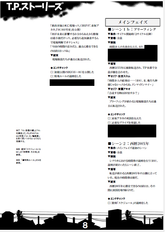 TPストーリーズ~失われた栄光