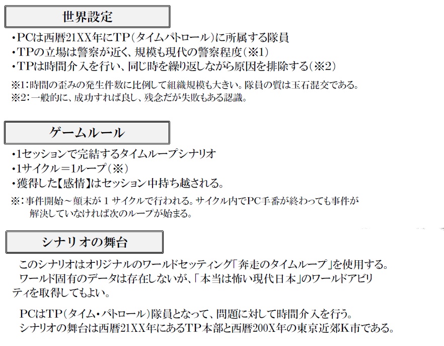 TPストーリーズ~失われた栄光