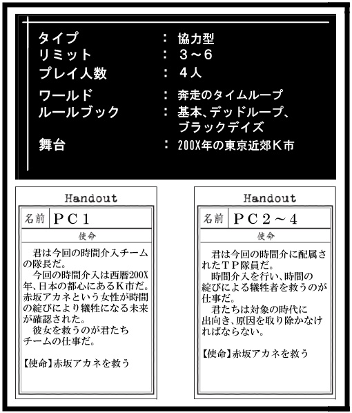 TPストーリーズ~失われた栄光