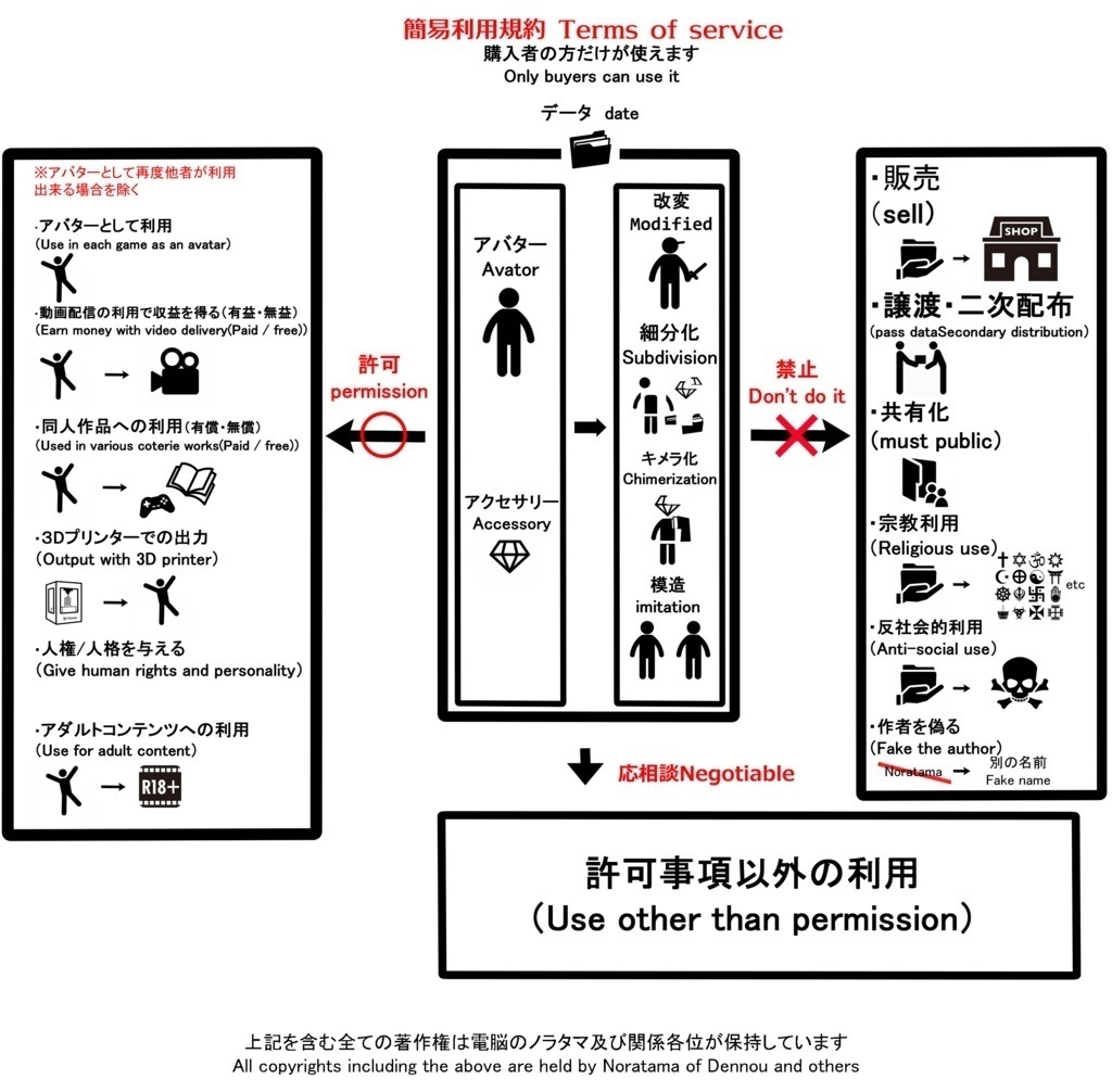 Bratz Nude Lipstick Pack Textures