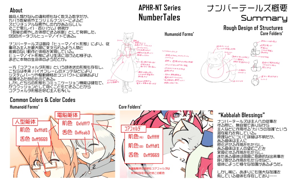 ナンバーテールズ公式カタログ#01