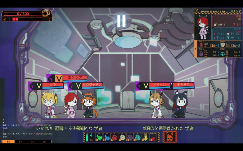 【Lobotomy Corporation】アークナイツMOD