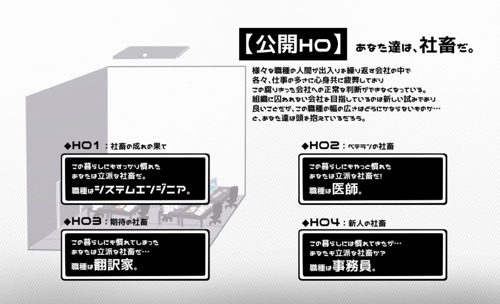 CoC『Worka◎Holic』SPLL:E194151