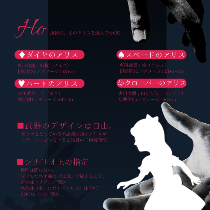 【CoC】Alice in Cranker Land