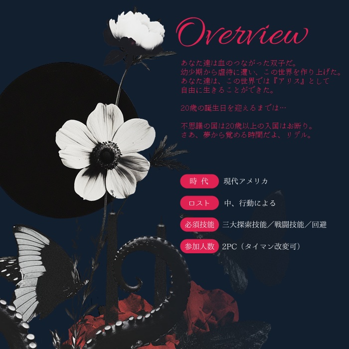 【CoC】Alice in Cranker Land