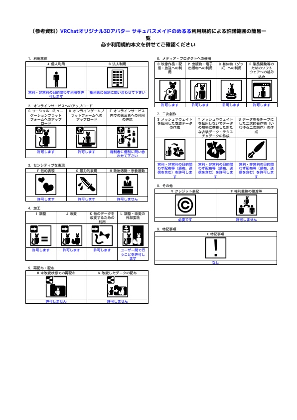 オリジナル3Dモデル「サキュバスメイドのめるる」