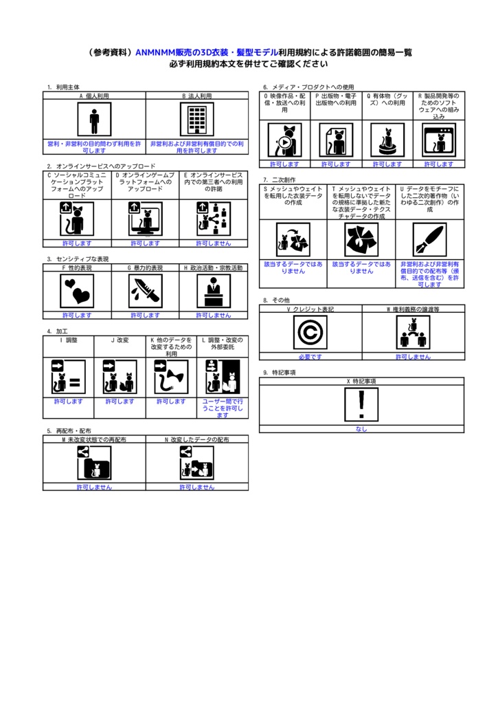 【お得なフルパック】💐NocesFleur💐【全7アバター対応】