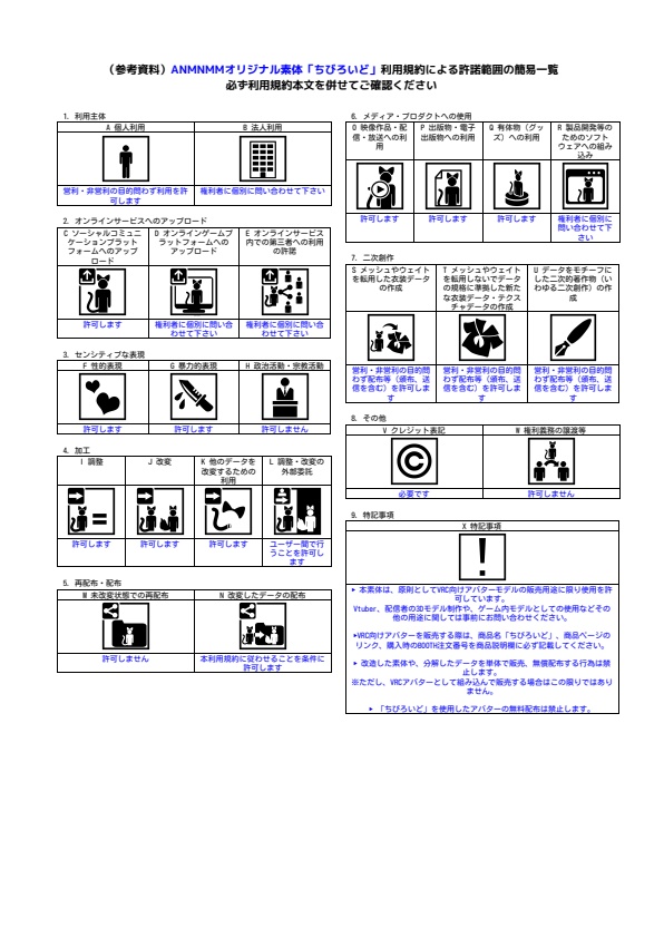 VRChat向け素体「ちびろいど」