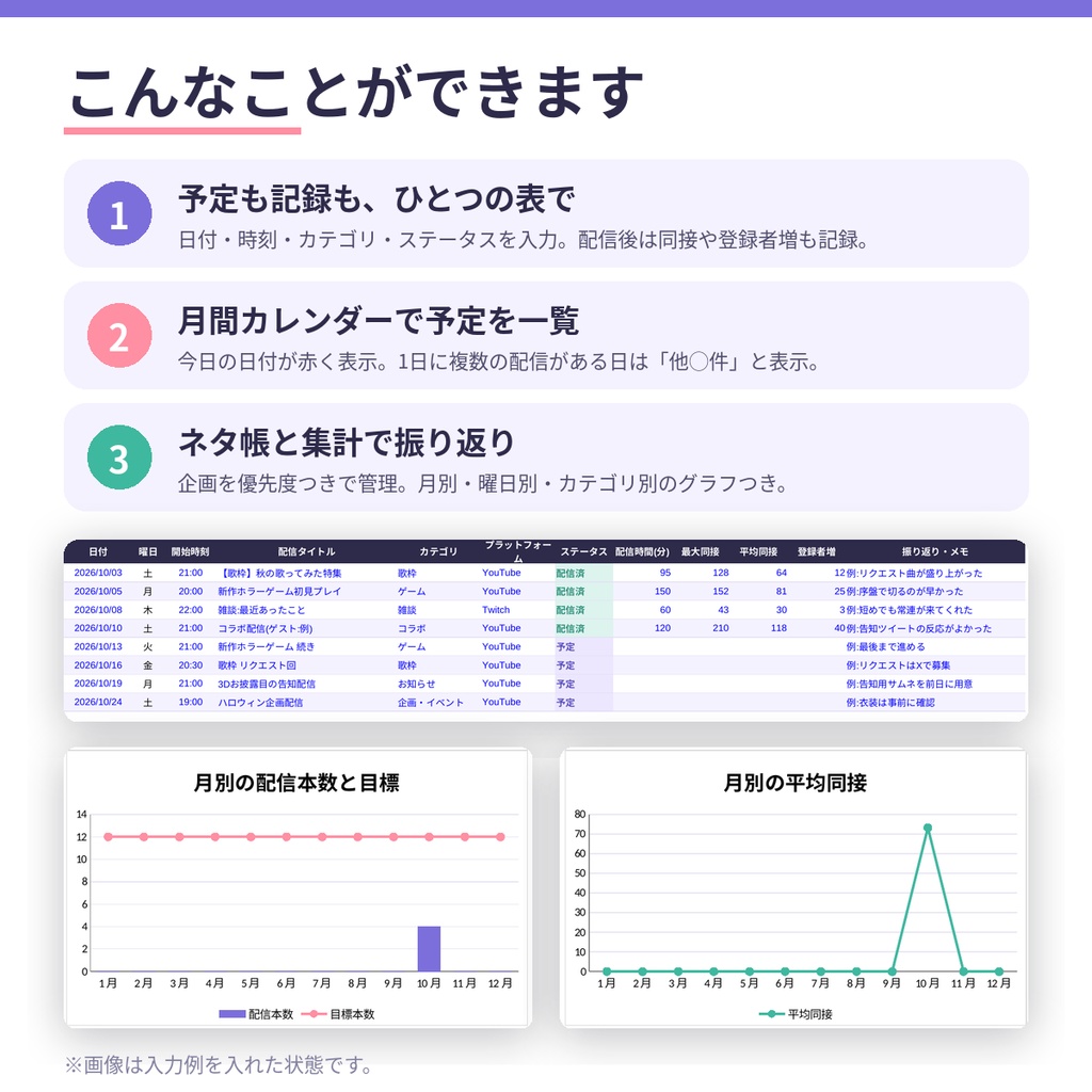 配信スケジュール管理シート(Googleスプレッドシート)