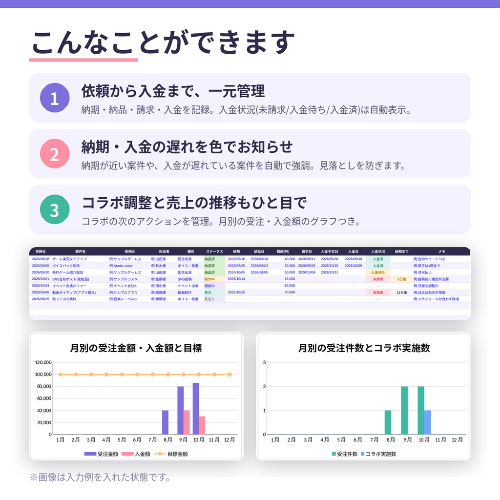案件・コラボ管理シート(Googleスプレッドシート)
