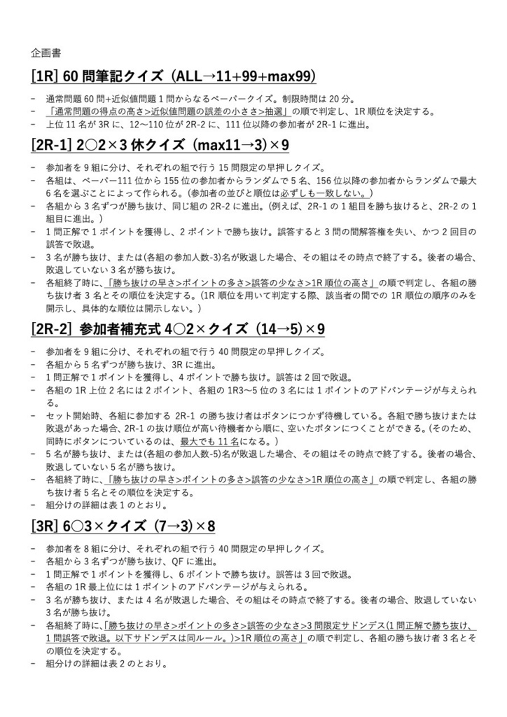 クイズ大会「Spotlight」Official Record Book