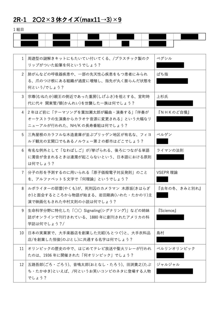 クイズ大会「Spotlight」Official Record Book