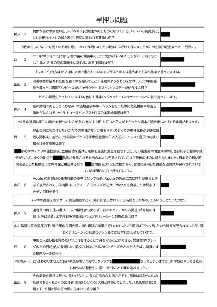 きんしょうはもらった