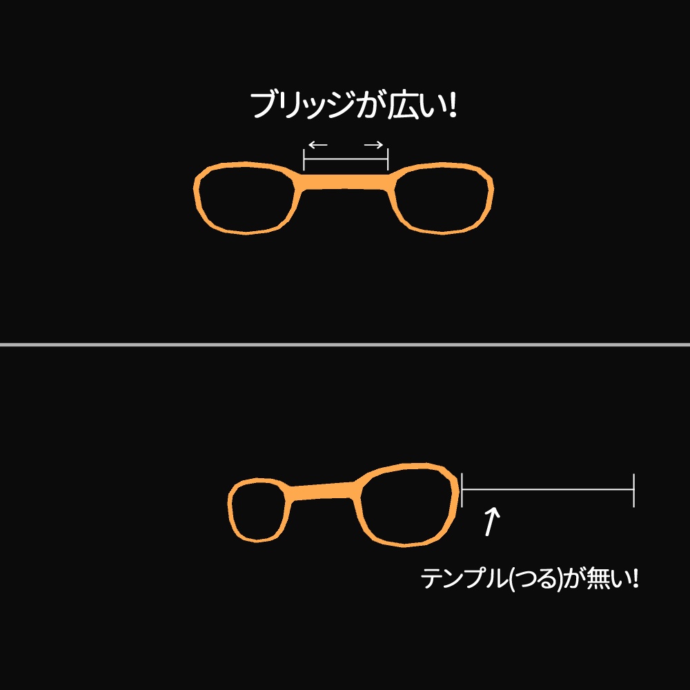 幅広ローポリ眼鏡セット