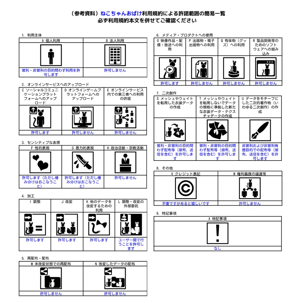 【無料版有】連れて歩ける!ねこちゃんおばけ