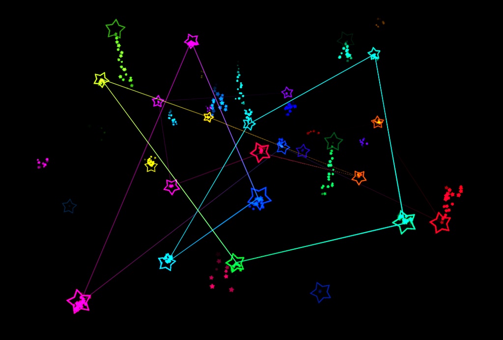 Star Ribbon particle