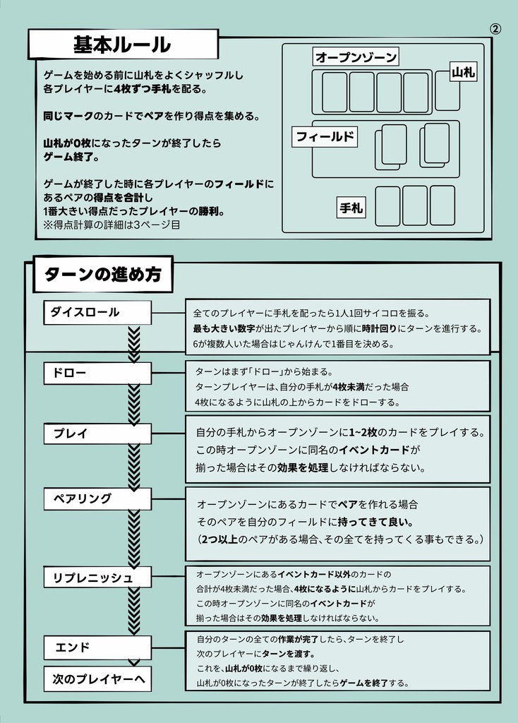 いきものペアサバイバル