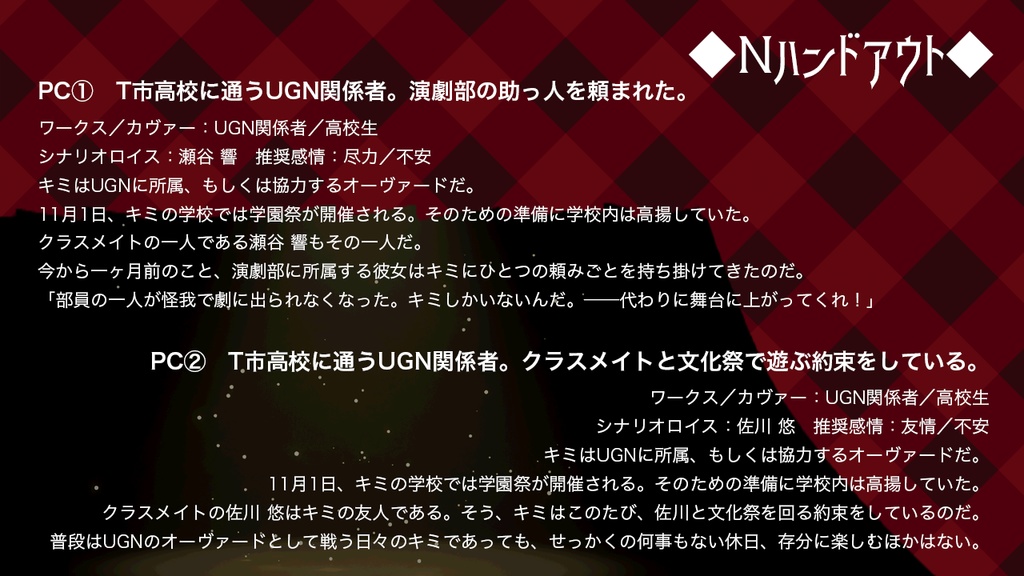 【DX3】朱染め幕の剣闘士 -Invisible hand of Red Demon - 【SPLL:E113046】