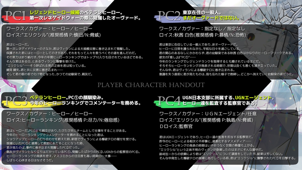 【DX3rd】Puzzle Purple Mirrors【電子版】【SPLL:E113283】