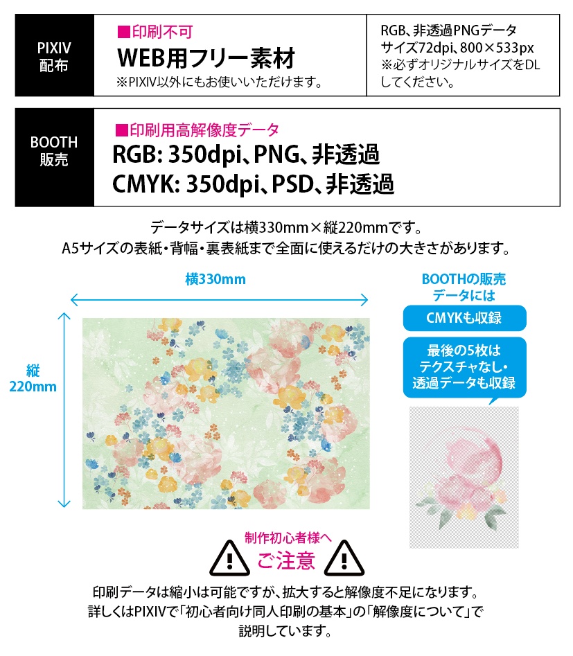 【印刷用】水彩ボタニカル素材