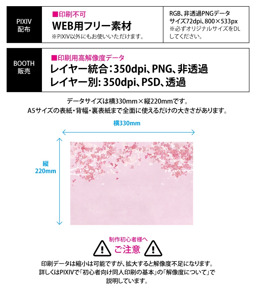 【印刷用】小花のイラスト素材