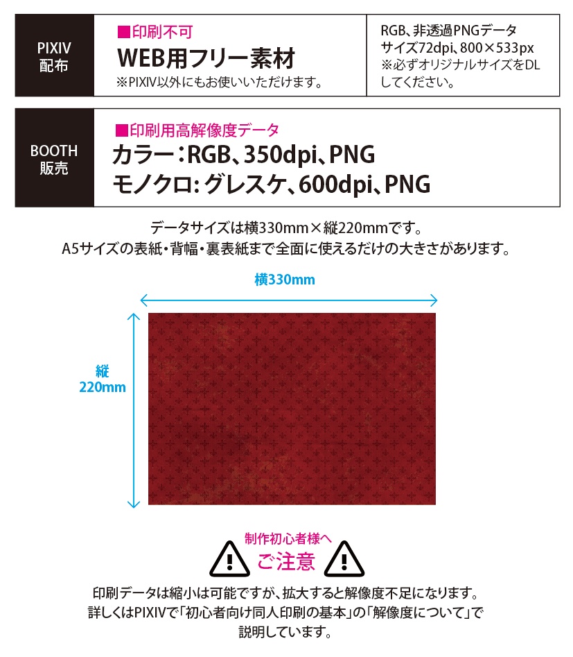 【印刷用】ヴィンテージパターン素材