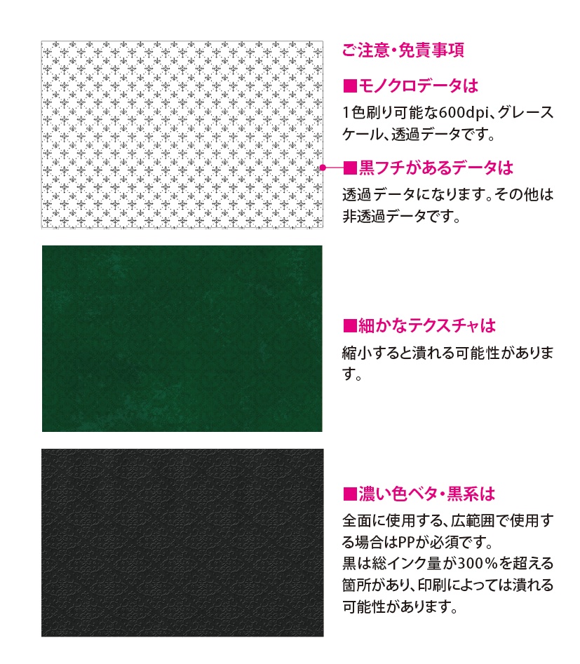 【印刷用】ヴィンテージパターン素材