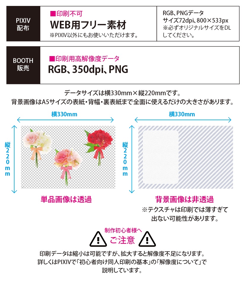 【印刷用】水彩イラスト「食べ物」
