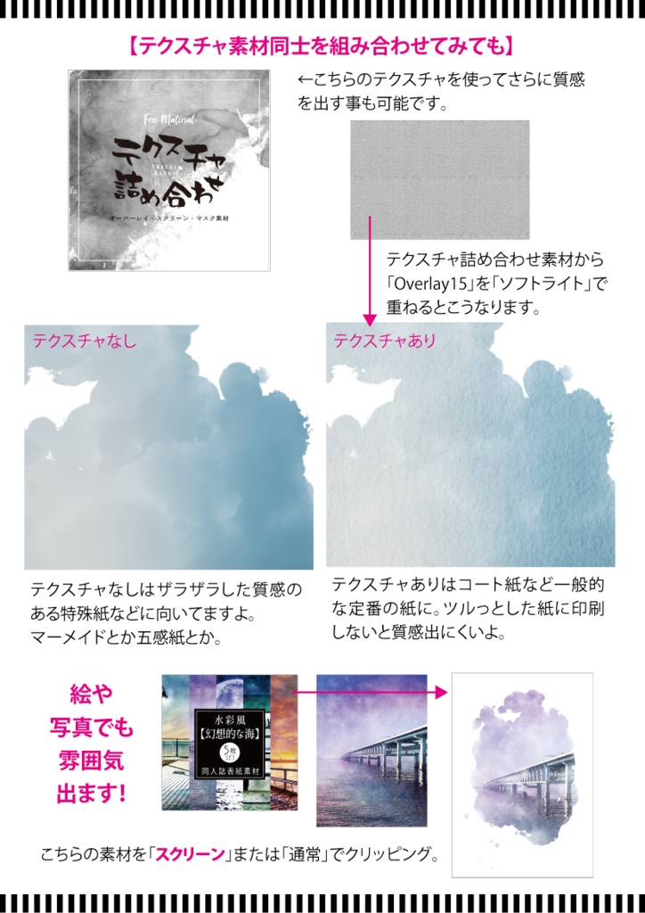 【印刷用】アルコールインクと水彩などのテクスチャ