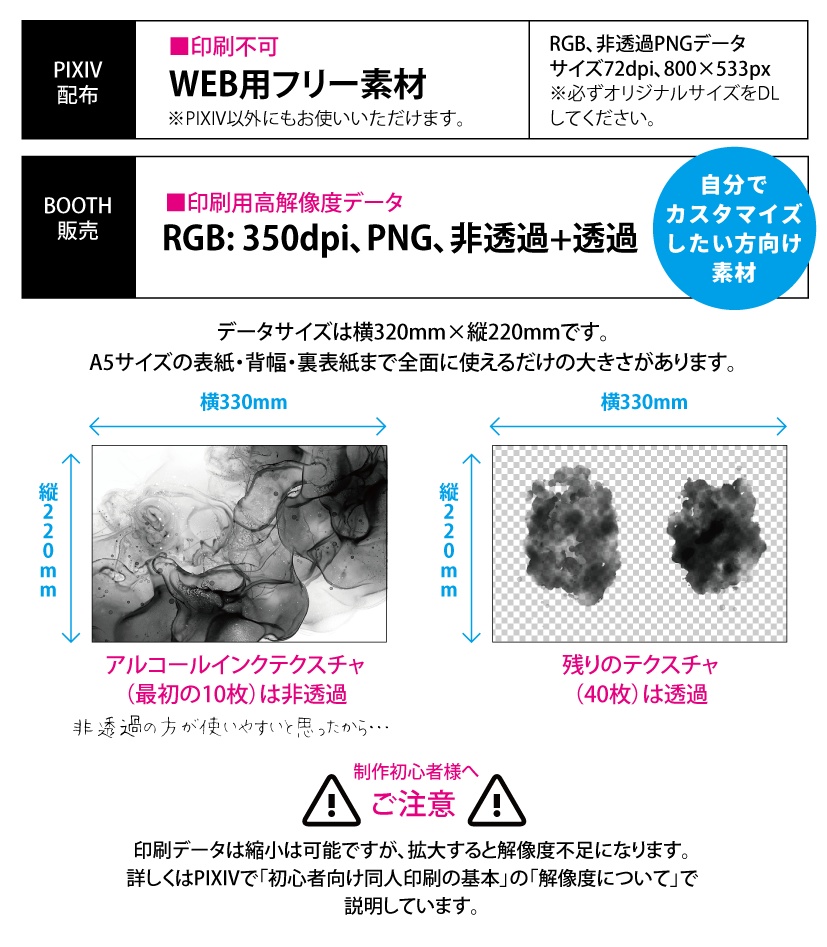 【印刷用】アルコールインクと水彩などのテクスチャ