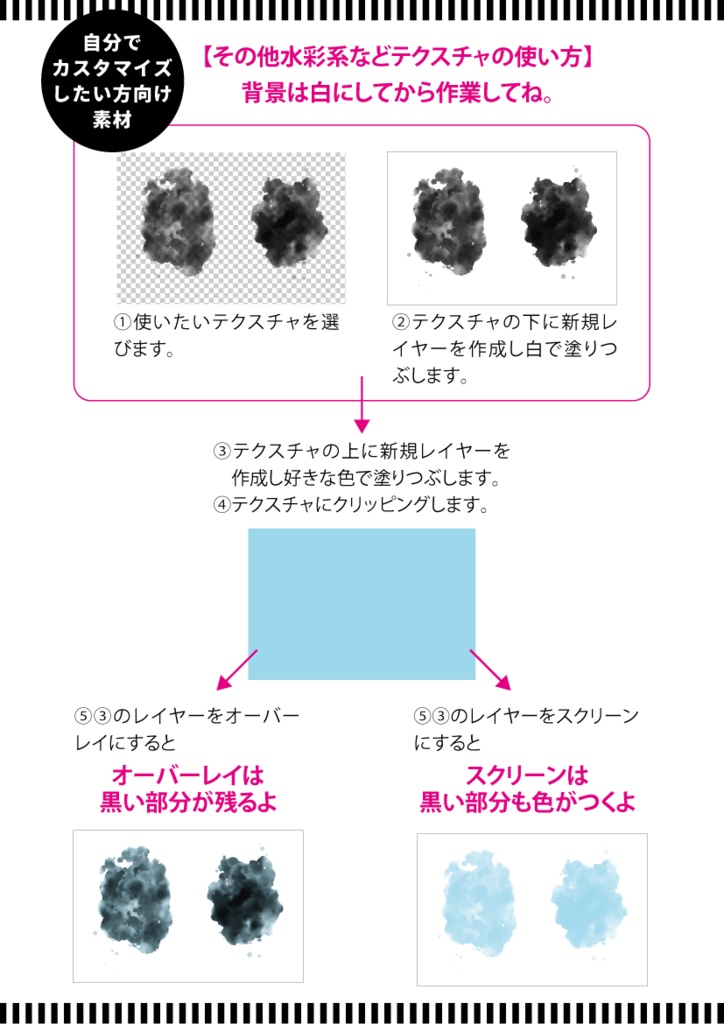 【印刷用】アルコールインクと水彩などのテクスチャ