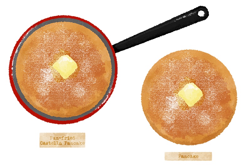 【印刷用】パンのイラスト素材「カスタマイズ素材」