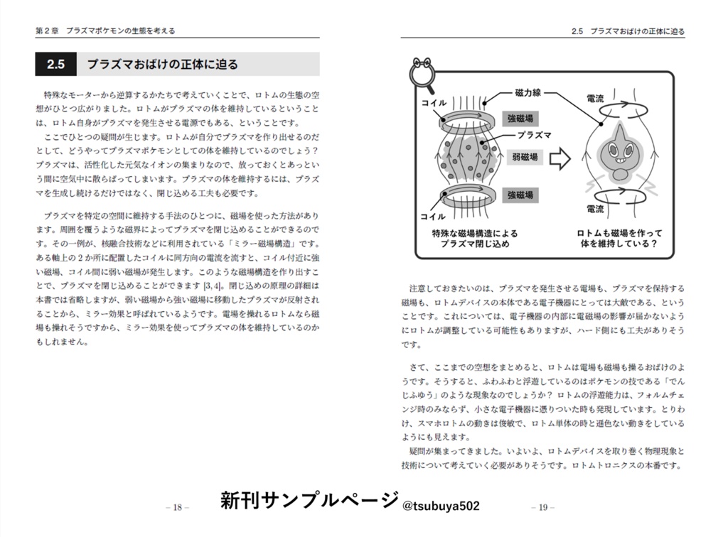【電子版】超空想携帯獣学 Vol.1 & Vol.2