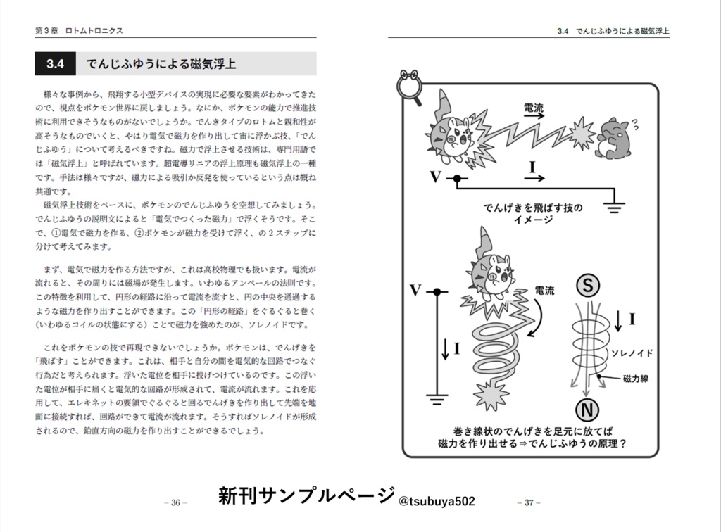 【電子版】超空想携帯獣学 Vol.1 & Vol.2