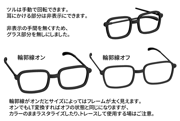 Ver.3【3D素材】スタンピ版ヴァッシュ+ウルフウッド サングラス