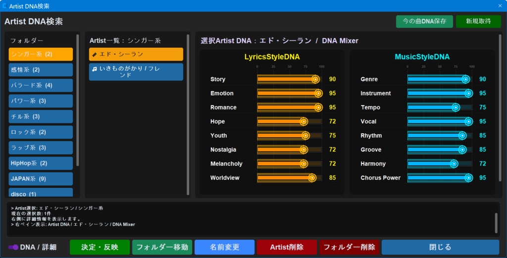 MusaLinea DNA(ムーサ・リネア) Ver11.65 Windows版(1000名限定夏用プロンプト付) 好きなアーティストのDNAから、あなただけの一曲へ。 MusaLinea DNA はSuno向けの楽曲制作を支援する。 Windows 用AI音楽コンセプト設計ツールです。 「こんな曲を作ってみたい。」そのひらめきを一曲という形にするための音楽制作パートナーです。