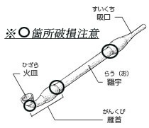 ☆NEW☆ Slim Pipe スリムな煙管