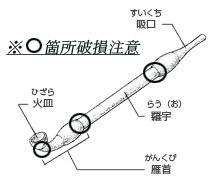 ちっこい煙管 ミニミニ煙管より更に小さい! 長さのみセミオーダー可!