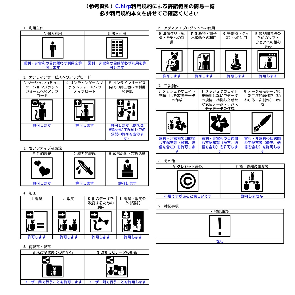 No.103『Summer Run』