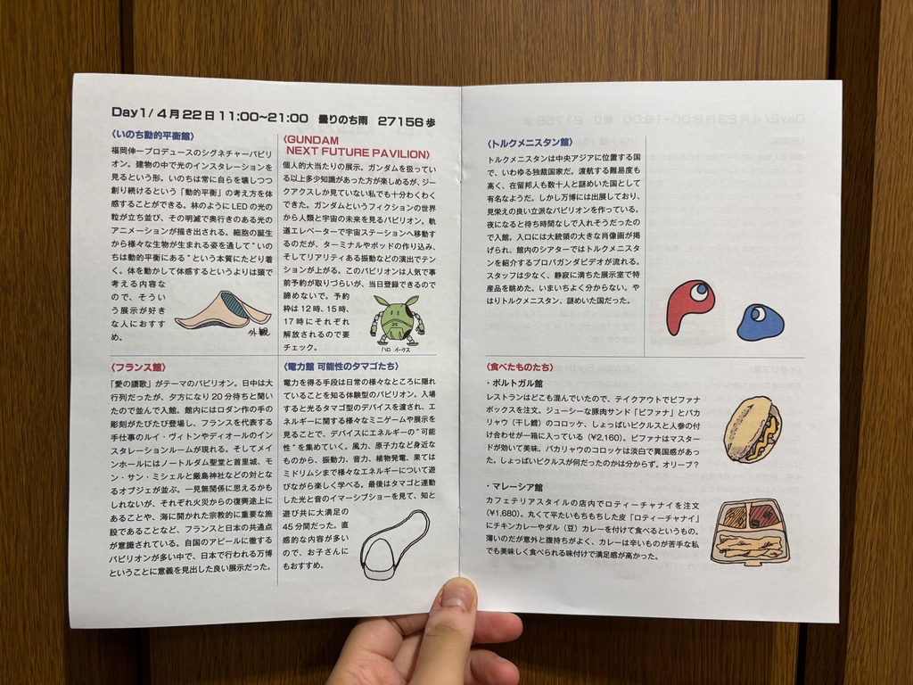 大阪・関西万博 EXPO2025ルポ