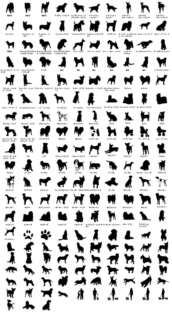 ドッグ&キャットシルエット素材集 340種類以上収録