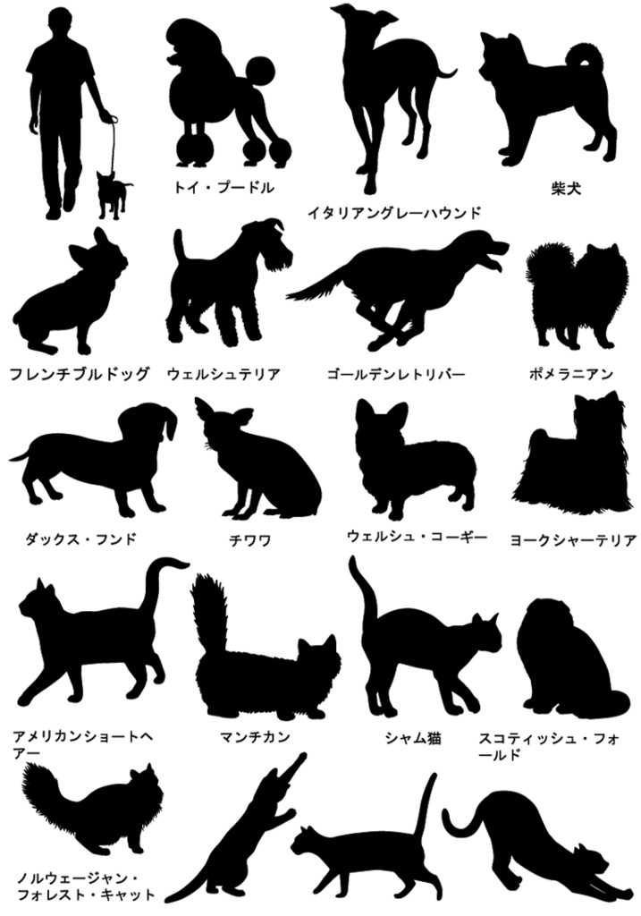 ドッグ&キャットシルエット素材集 340種類以上収録