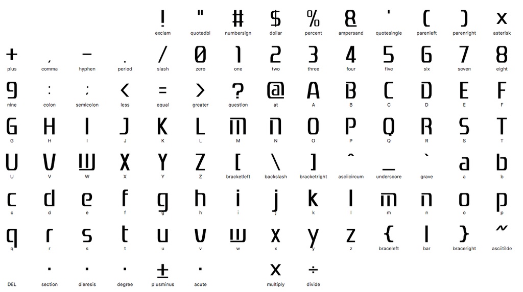 ポラリス フォント