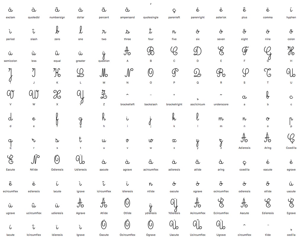 ルージュマジック