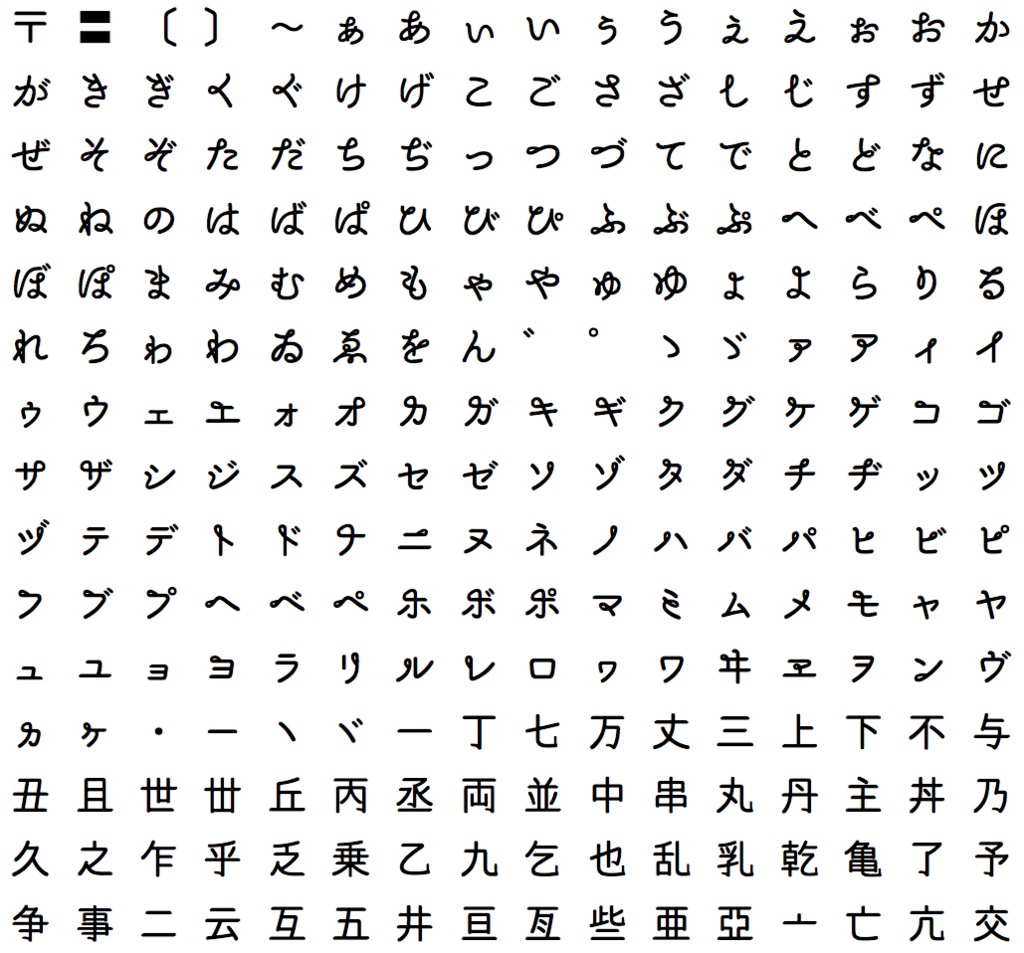 クリスマスフォントPack