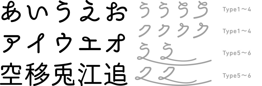 あさご本丸ゴシック - 7フォントSET